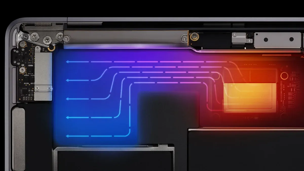 Thermal Management and Sustained Performance During Extended Gameplay – can MacBook Air M3 run Resident Evil Village