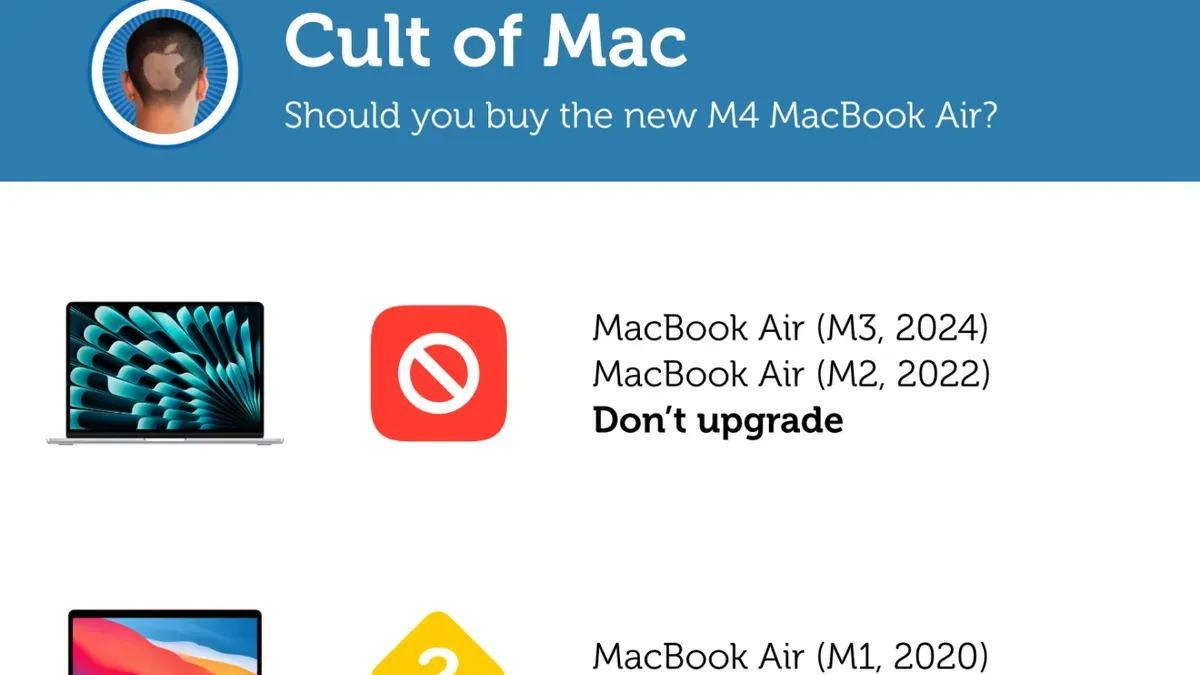 What This Advice Does Not Cover – can MacBook Air M3 run The Sims 4