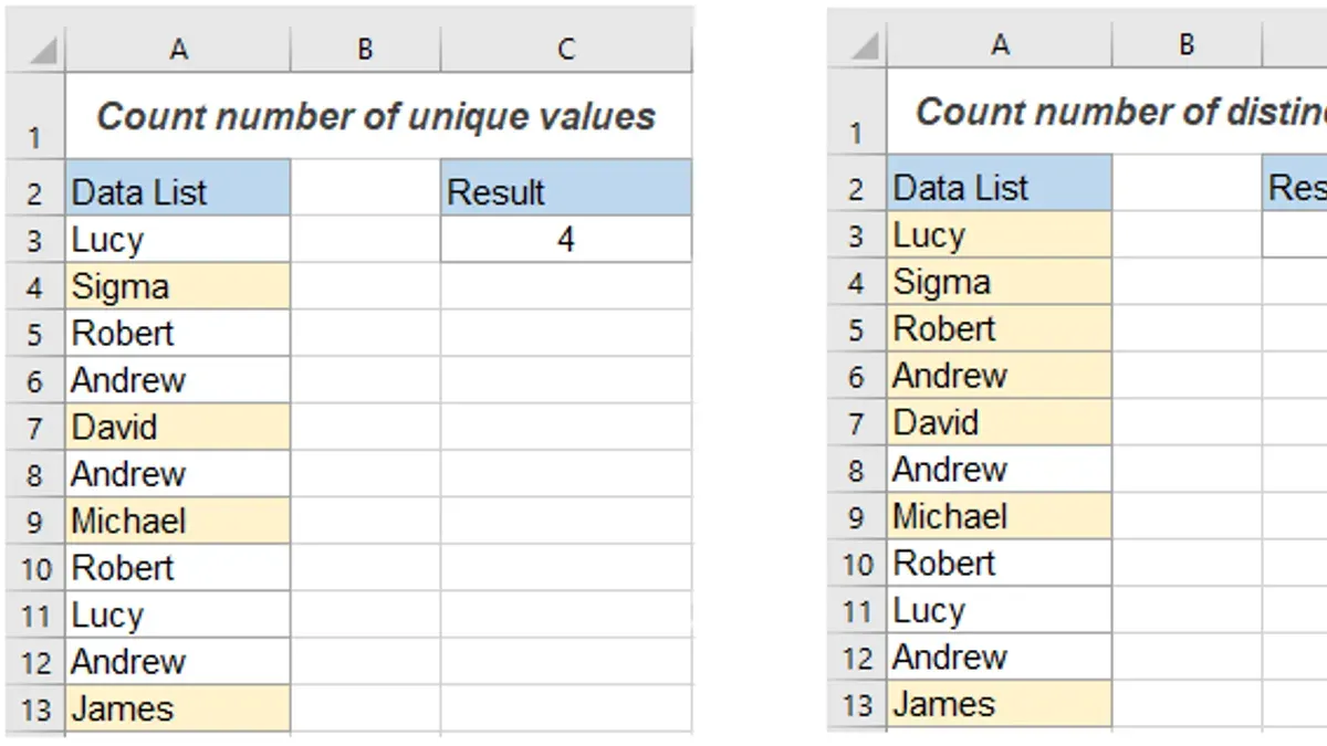 How to count unique number values in Excel: a quick comparison – how to count unique values in Numbers
