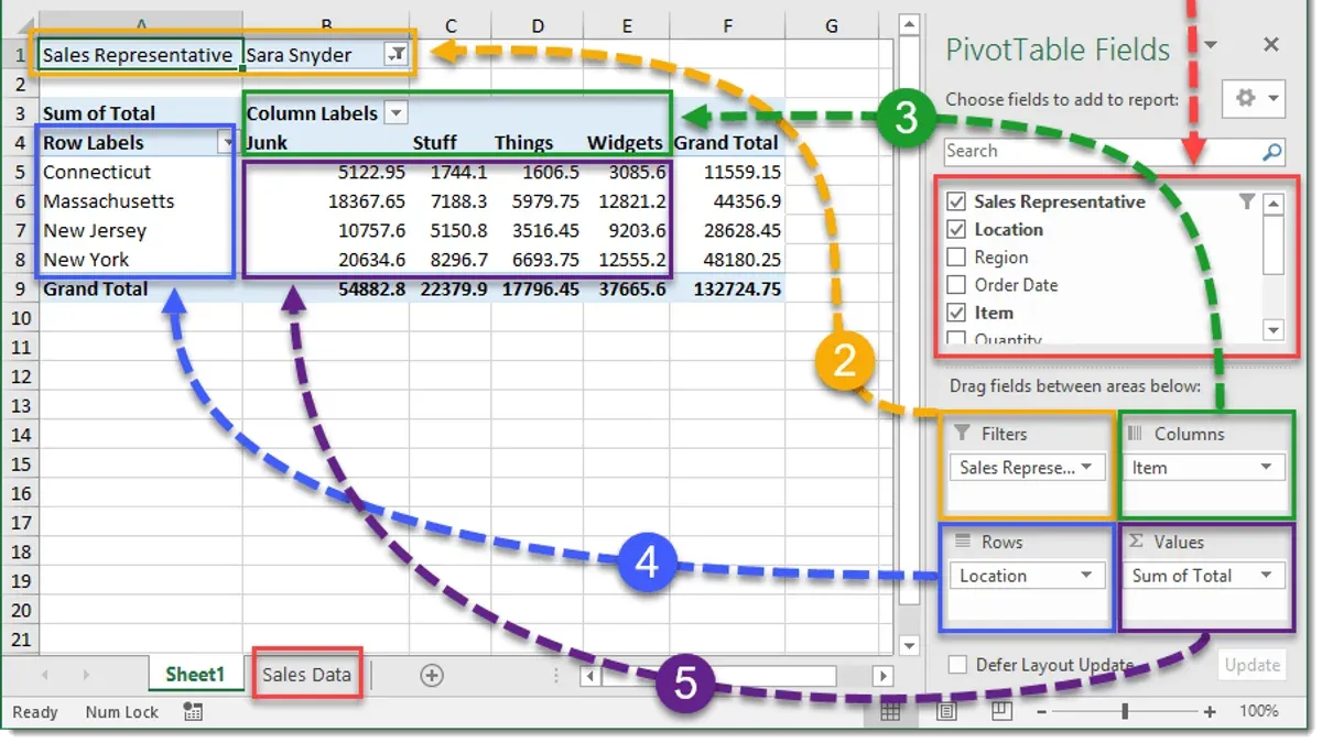 Add and arrange fields: rows, columns, and values – how to create a pivot table in Numbers