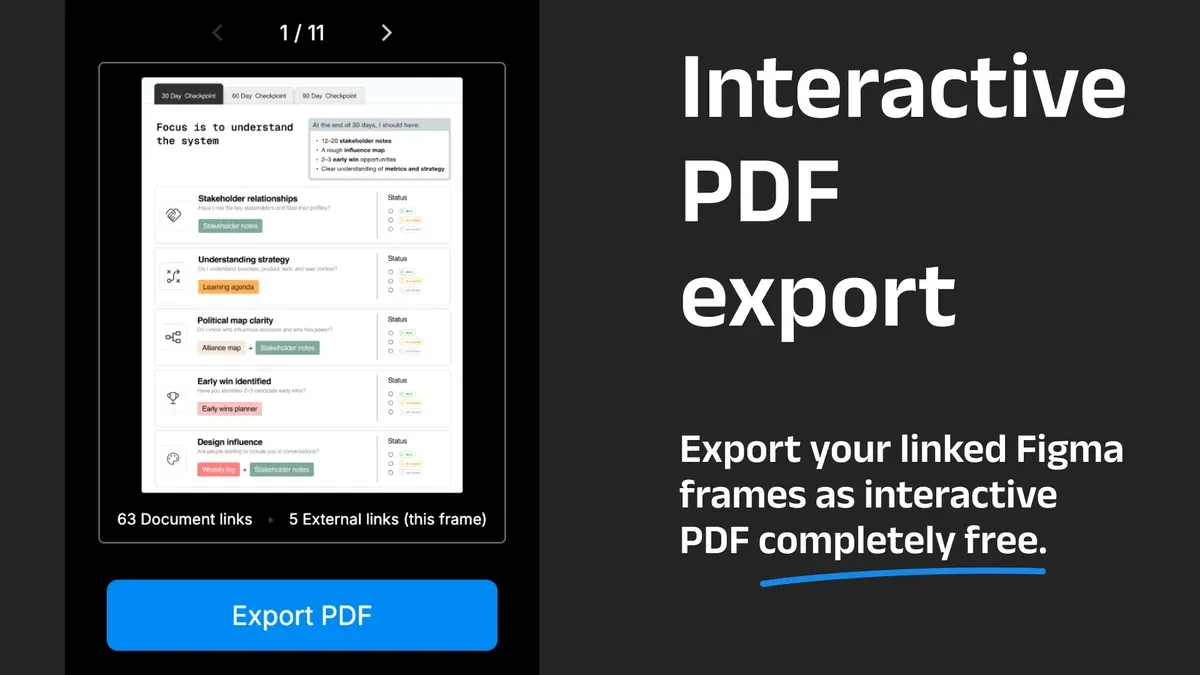 How to export PDF pages in design apps: Figma, Photoshop, and Illustrator – how to export to PDF in Pages