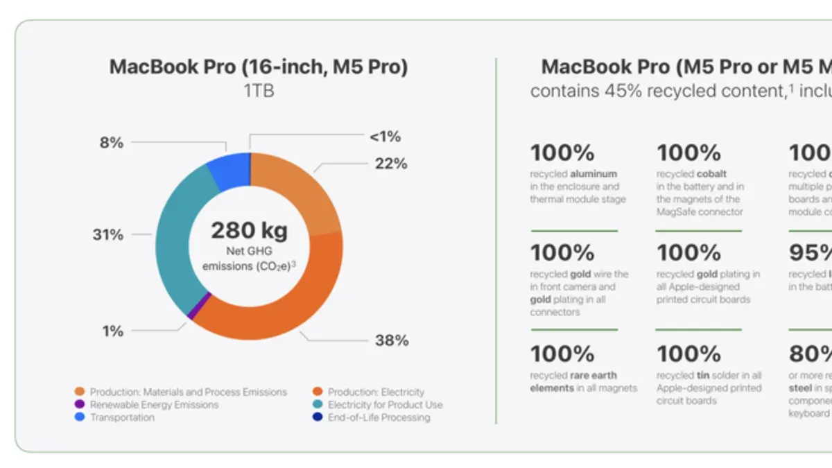 Check for Environmental and Peripheral Causes – MacBook Pro M1 Pro ghost touches on trackpad