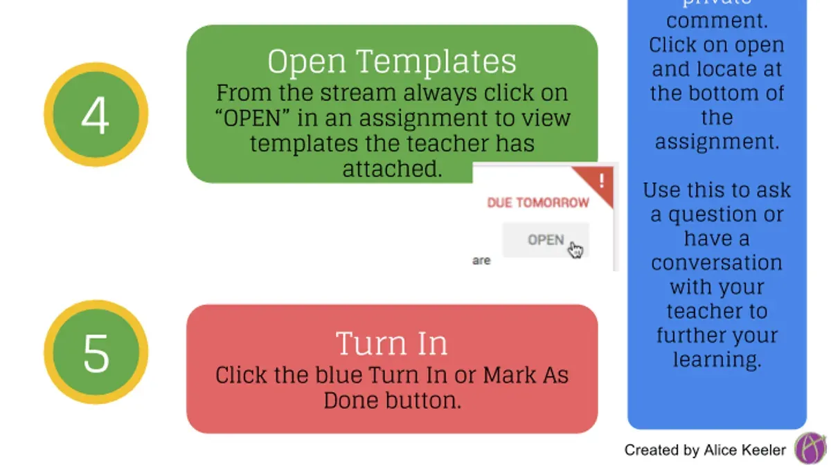 Use Google Classroom effectively for students and educators – Google Classroom implementation timeline