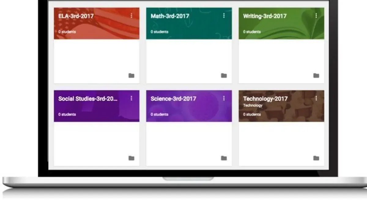 Avoid Common Pitfalls in Elementary Google Classroom Rollouts – Google Classroom rollout plan for elementary teachers