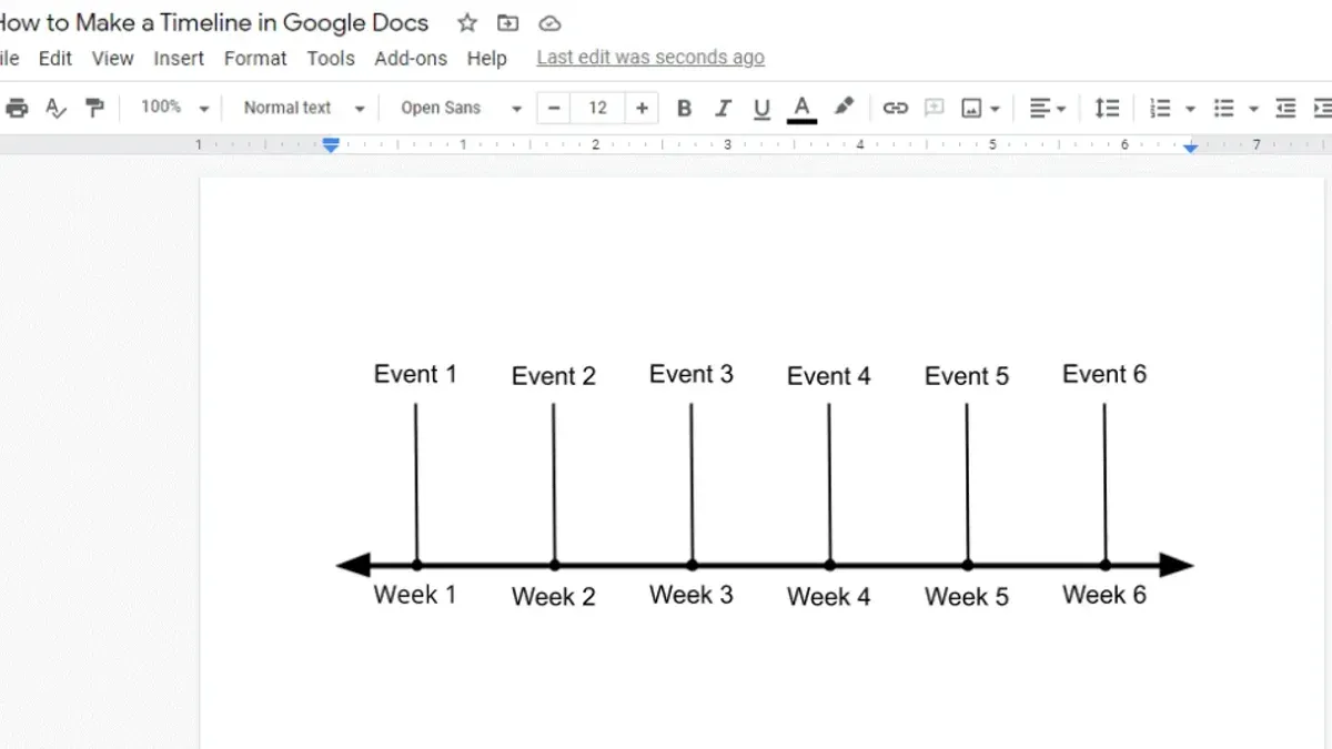 How to create a timeline in Google Docs using Drive tools – Google Drive implementation timeline