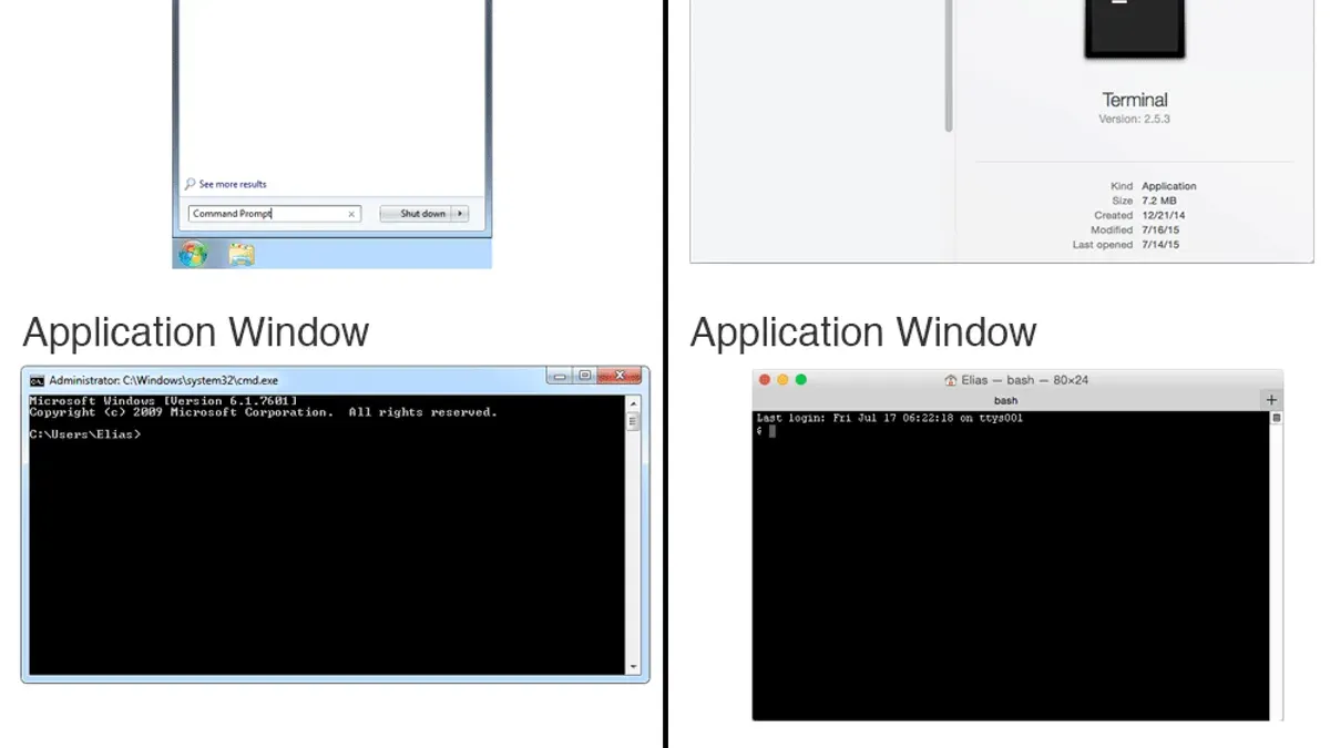 Compare Mac Terminal and Windows Command Prompt – how use mac terminal