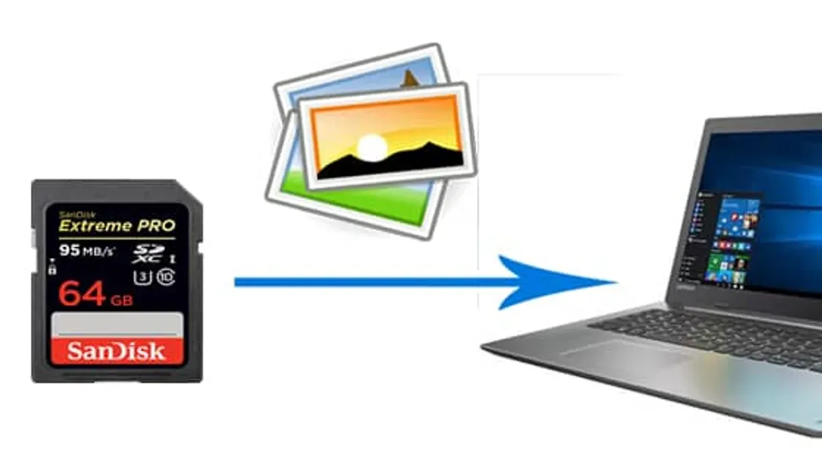 Import Photos Using a Memory Card Reader – how to import photos from a camera in Photos app