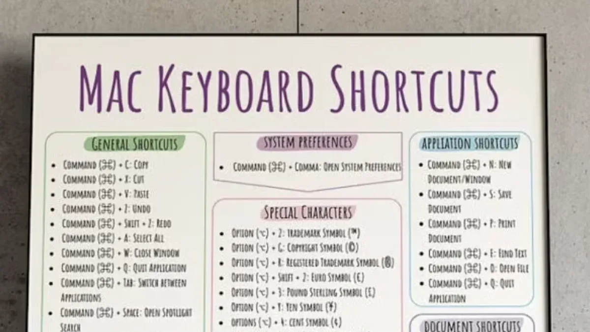 When keyboard shortcuts aren’t enough: limits and alternatives – Mac keyboard shortcut to increase brightness in small steps