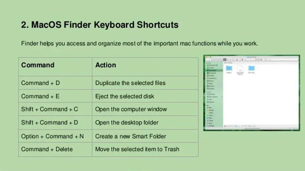 How to duplicate a file on Mac using keyboard shortcuts step-by-step – Mac keyboard shortcut to duplicate a file