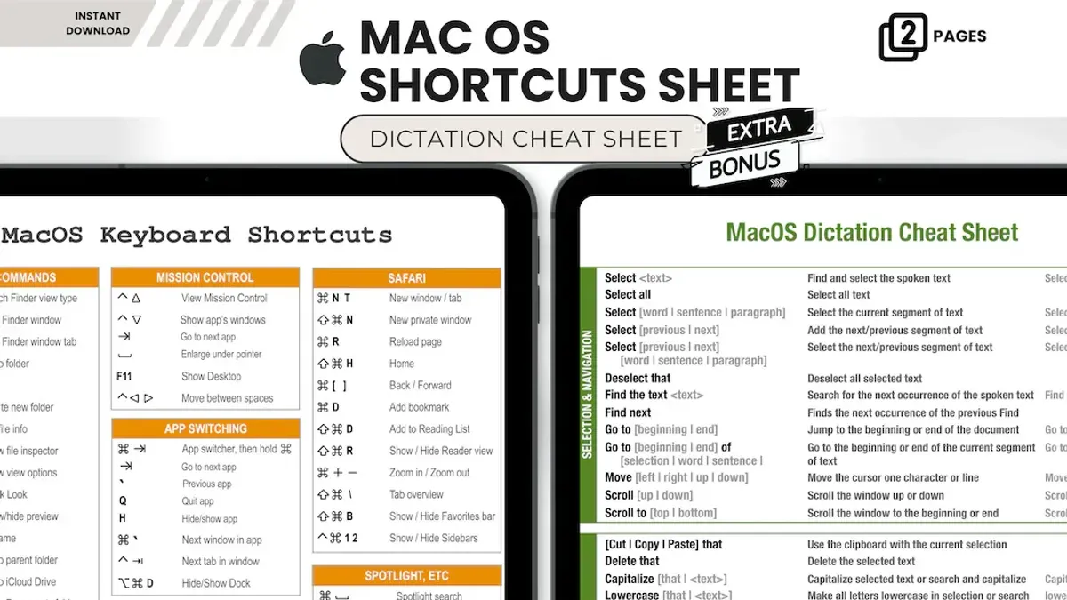 Troubleshooting Mac em dash shortcuts and alternatives – Mac keyboard shortcut to type an em dash