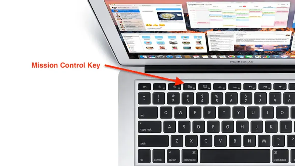 How to use Mission Control on Mac to organize your workspace efficiently – Mac keyboard shortcut to open Mission Control
