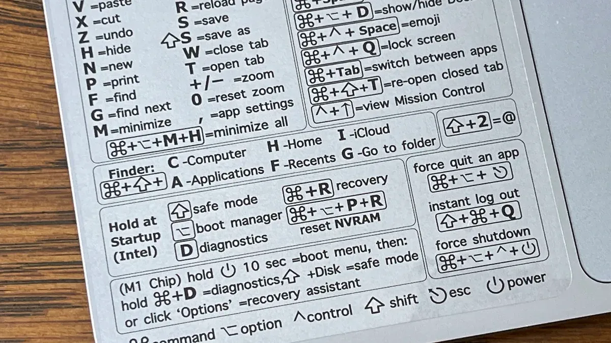 How to scroll on MacBook and Mac laptop keyboards that lack dedicated Page Up/Page Down keys – Mac keyboard shortcut to scrol