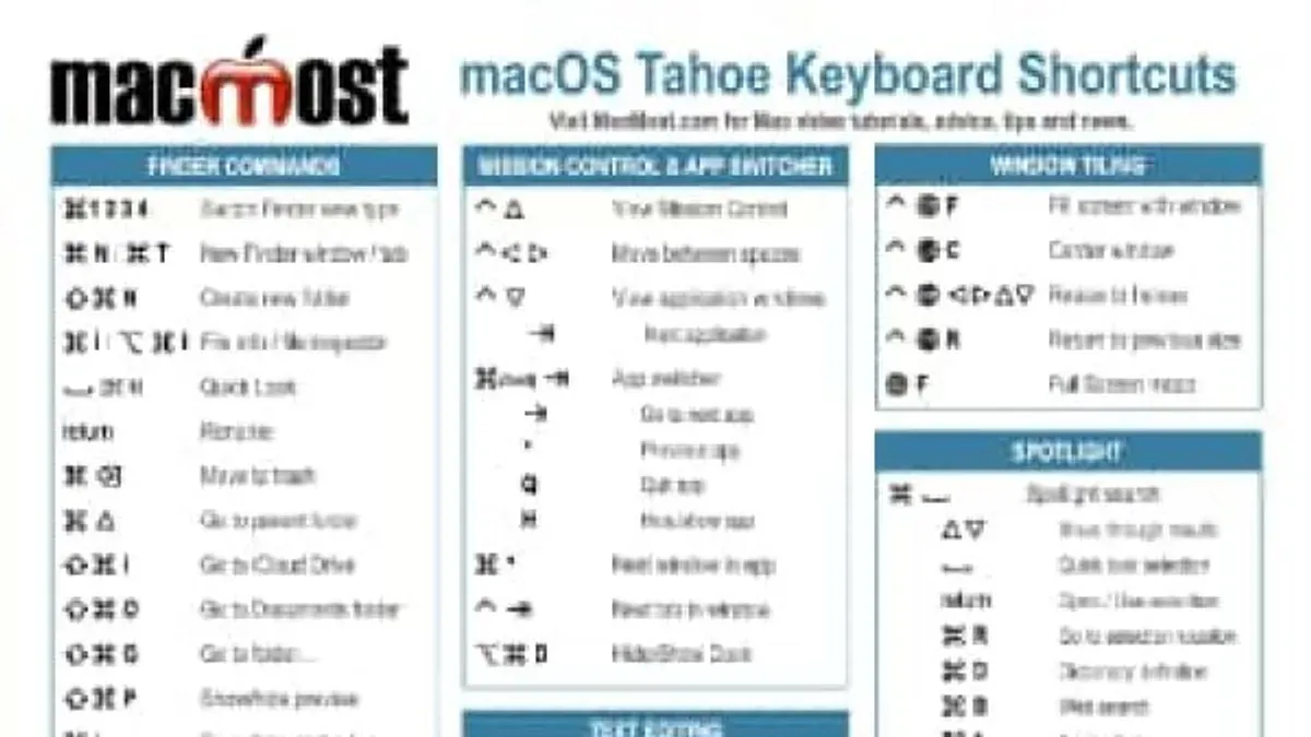 Mistakes to avoid when using the Mac search shortcut – Mac keyboard shortcut to search within a page