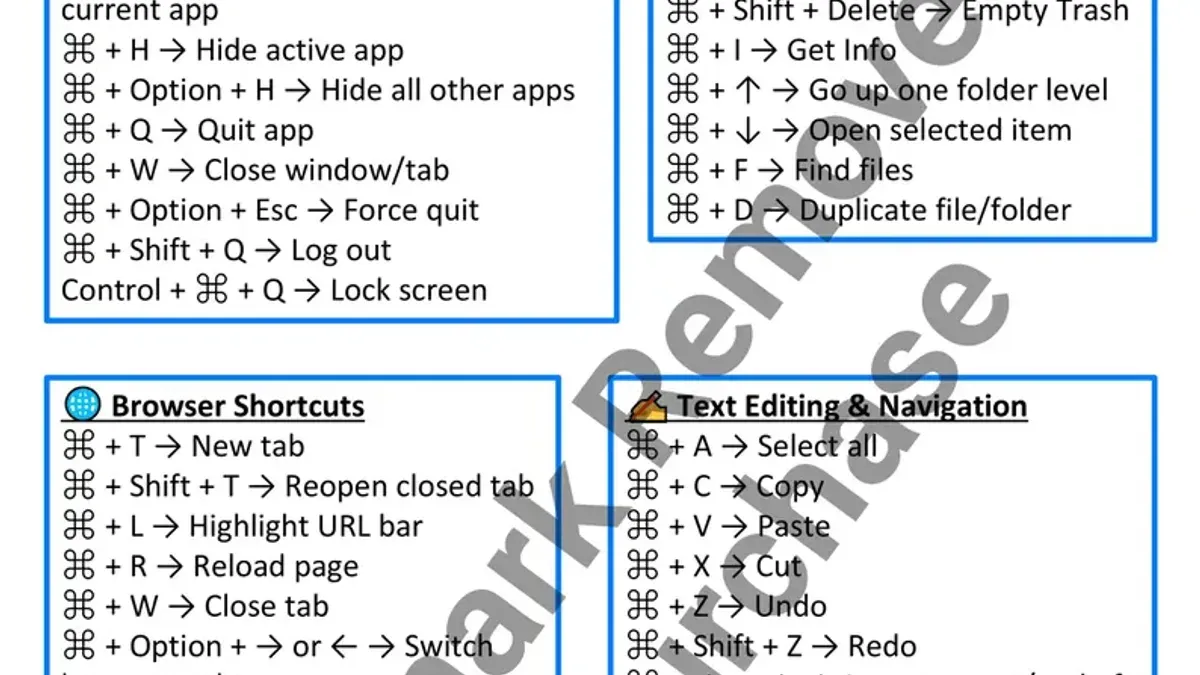 When this shortcut might not be the best choice – Mac keyboard shortcut to switch between windows of the same app