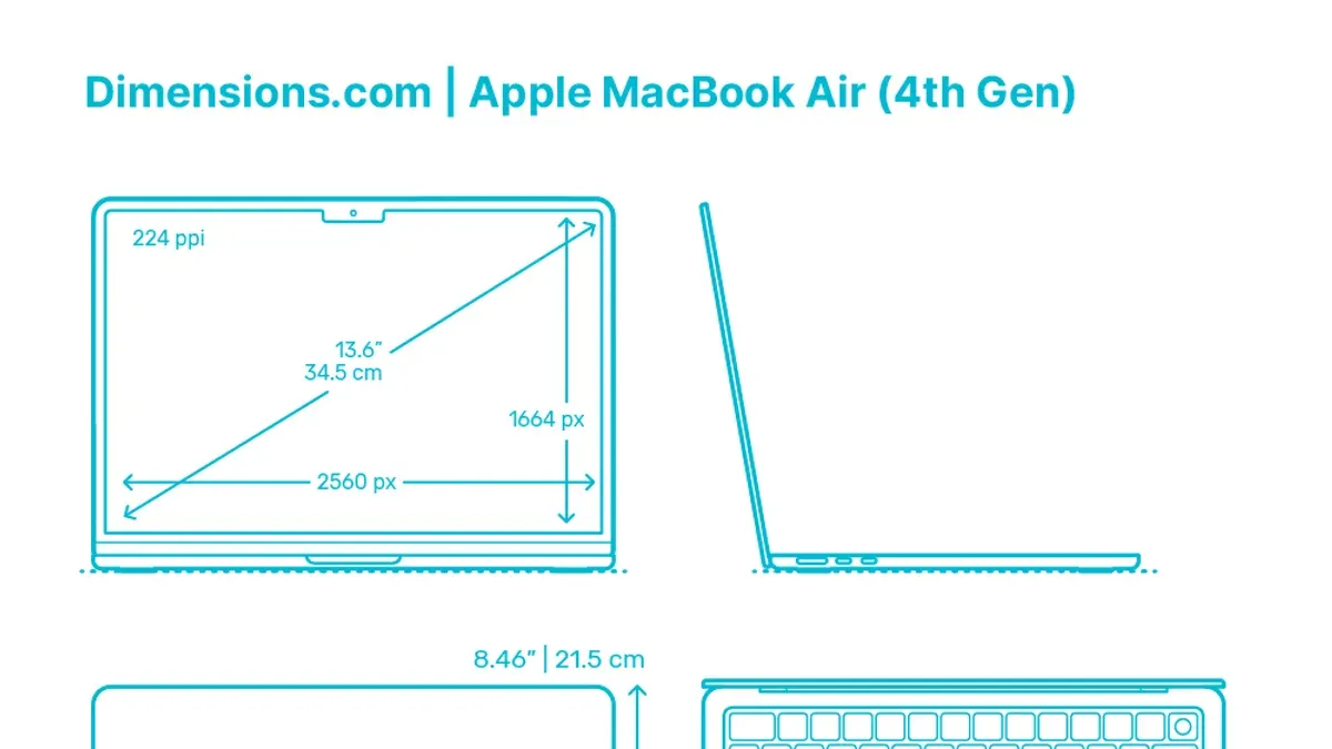 Understand the limits of this guide – MacBook Air 15 inch M5 specs