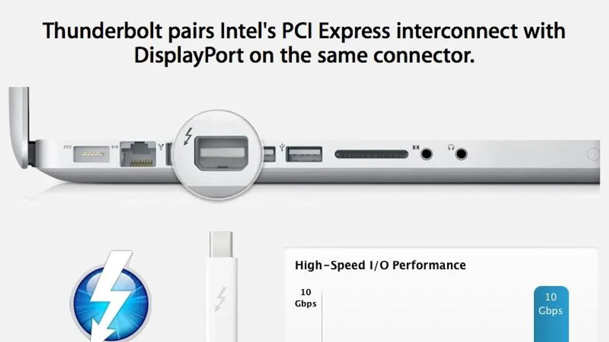 Know the Limits: What Thunderbolt on the MacBook Air 15 inch M5 Does Not Cover – MacBook Air 15 inch M5 does it have Thunderb