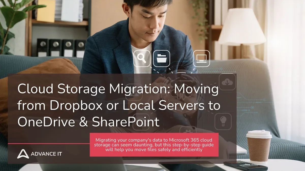 Avoid Common Migration Pitfalls – moving from Dropbox to Google Workspace checklist
