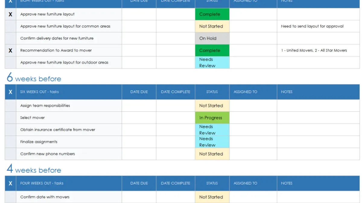 What this checklist does not cover and when to seek specialized help – moving from Google Drive to Microsoft 365 checklist