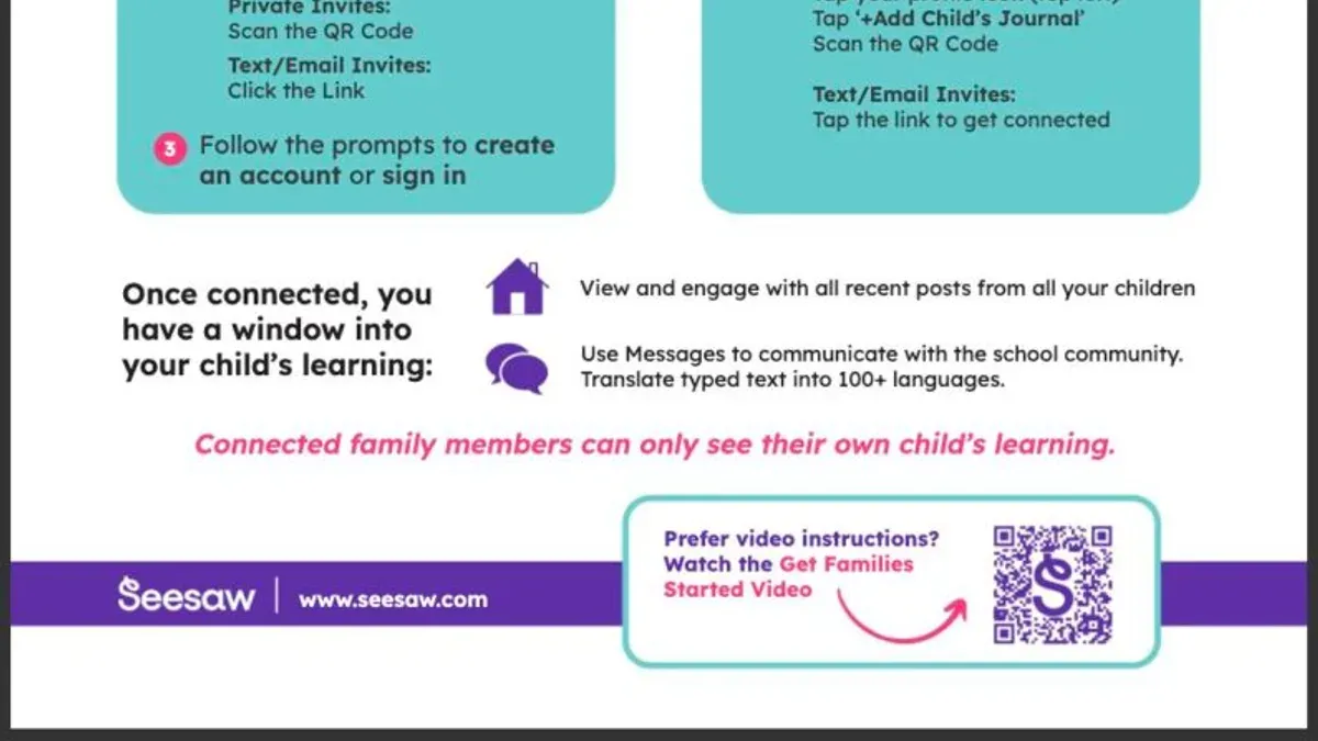 How to Add Parents to Seesaw – moving from Seesaw to ParentSquare checklist