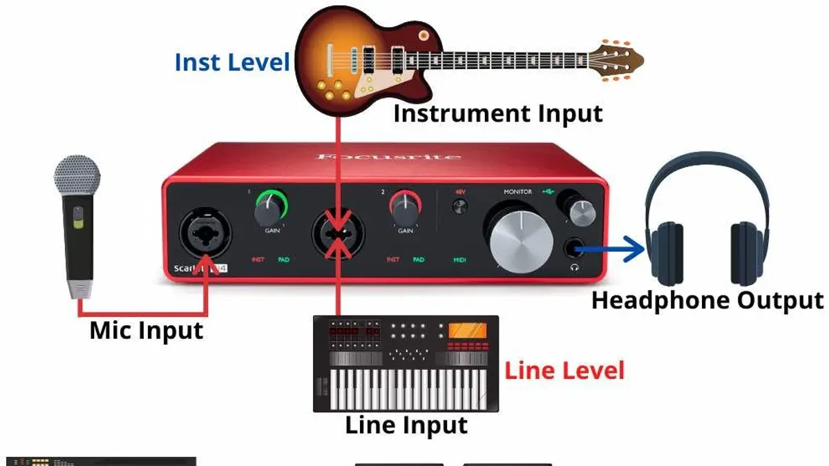 Inspect Audio MIDI Setup for Hidden Devices – No output devices found on Mac fix