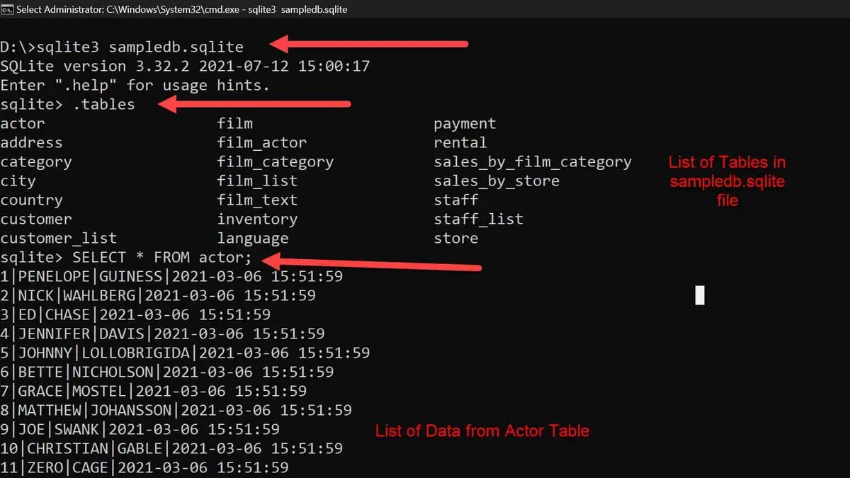 How to open a.sqlite file using the SQLite3 command-line tool on Mac – how to open .sqlite file on Mac