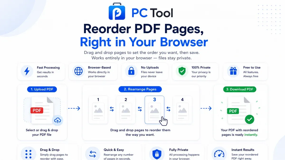 Troubleshoot common issues when reordering pages in Preview – how to reorder PDF pages in Preview