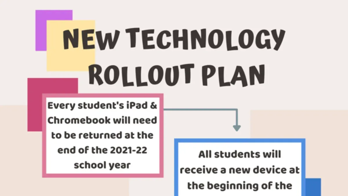 Know the limits of this guide – Schoology rollout plan for homeschool families