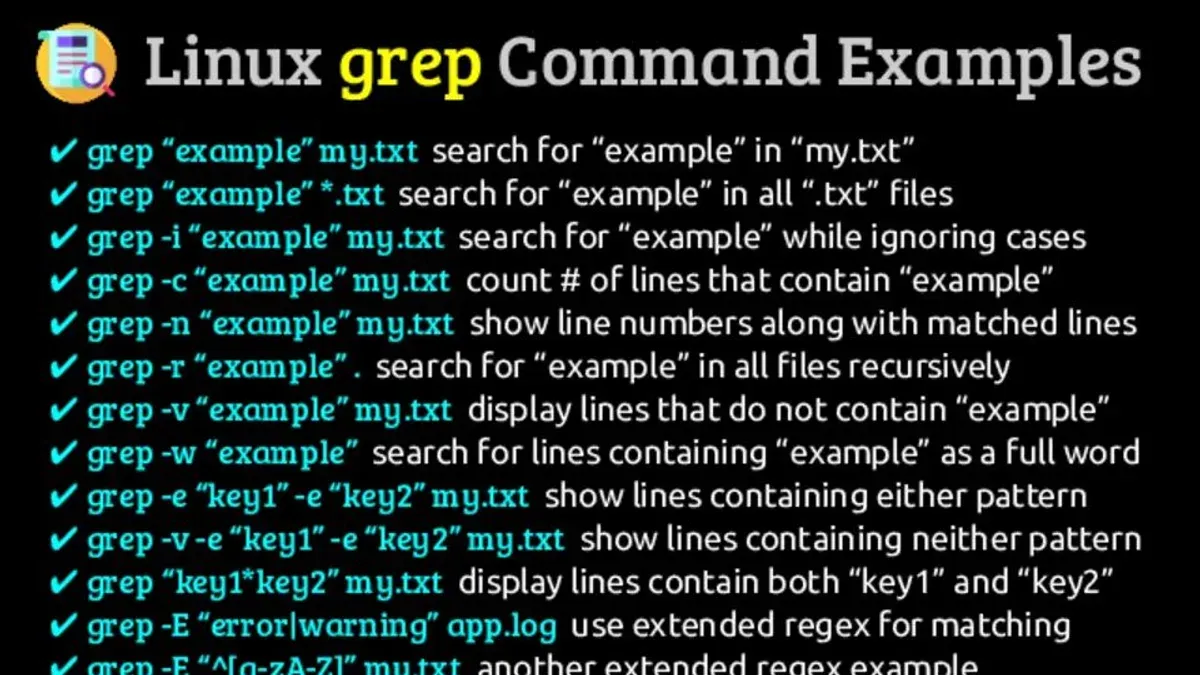 How to use grep to find specific text patterns and files – how to search text with grep in Mac Terminal