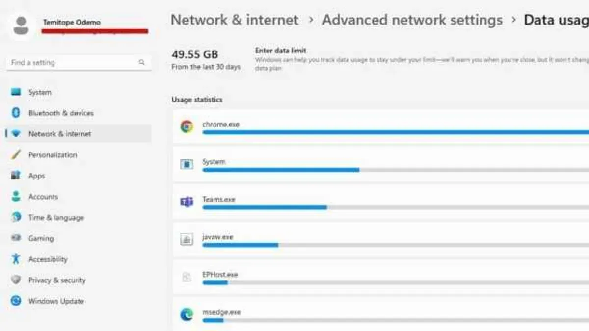 Interpreting Network Usage Data for Each App – how to see network usage per app in Activity Monitor