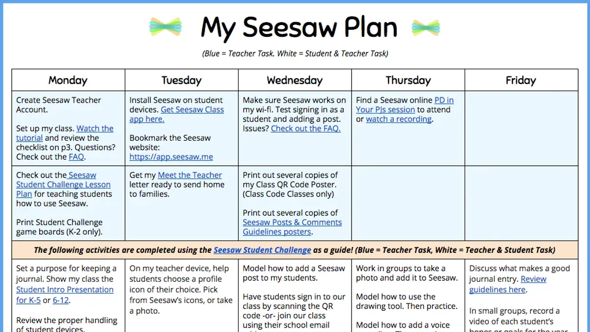 Limits of this guide – Seesaw rollout plan for substitute teachers