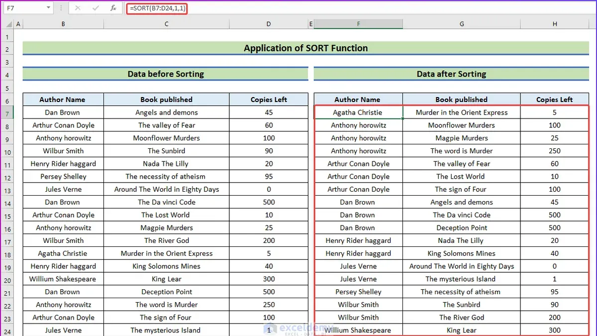 How to sort alphabetically in Numbers using multiple columns – how to sort data alphabetically in Numbers
