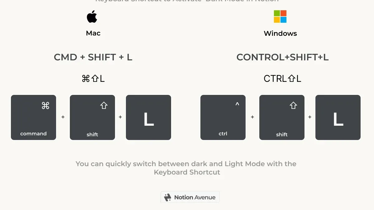 Assign a keyboard shortcut or gesture to run your toggle – how to toggle dark mode with a shortcut in Shortcuts app