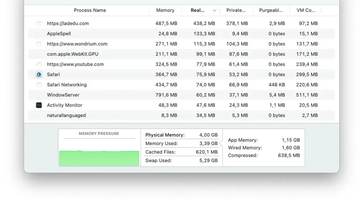 Identify Apps and Processes Contributing to High Memory Pressure – how to understand memory pressure in Activity Monitor