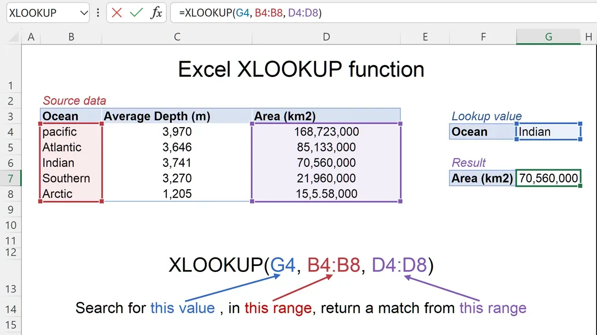 How to properly use XLOOKUP: tips for accuracy and efficiency – how to use XLOOKUP in Numbers