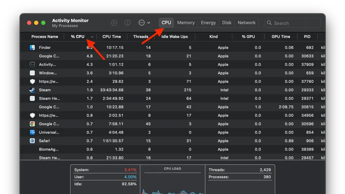 Screen showing how to check CPU temperature and usage in Activity Monitor on a Mac