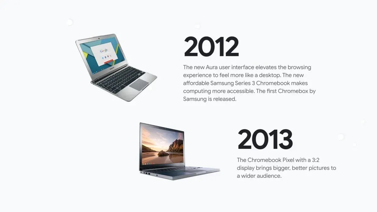 Students using Chromebooks in a classroom illustrating the Chromebooks implementation timeline