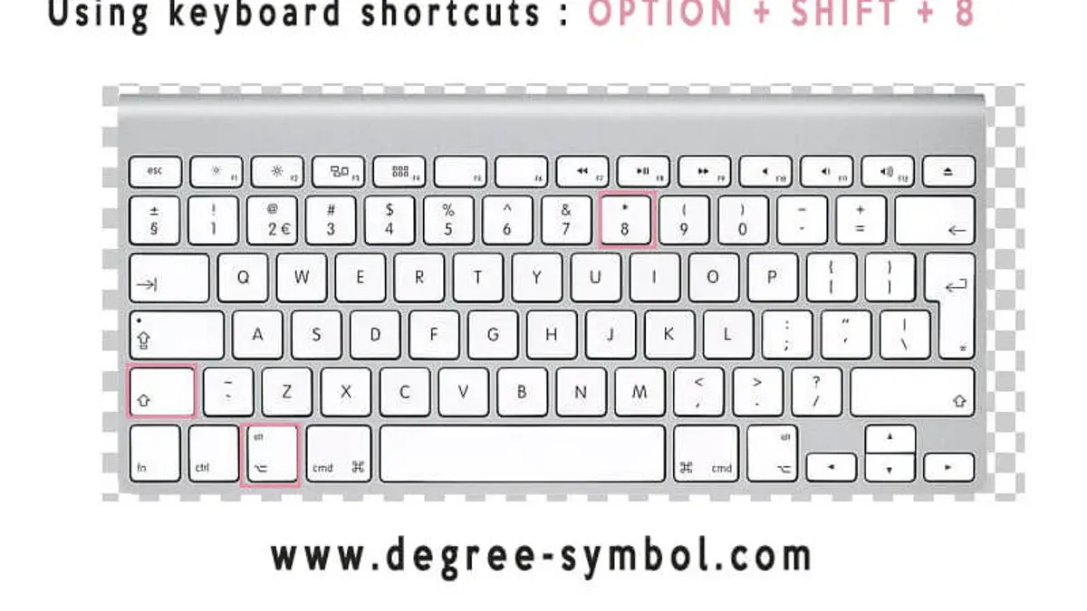 Mac keyboard showing how to type degree symbol using keyboard shortcut