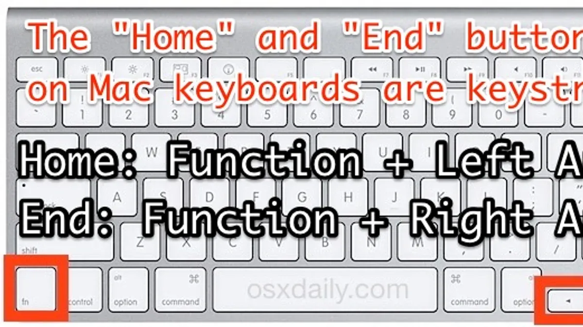 Mac keyboard shortcut to use Home and End keys demonstrated on a MacBook keyboard