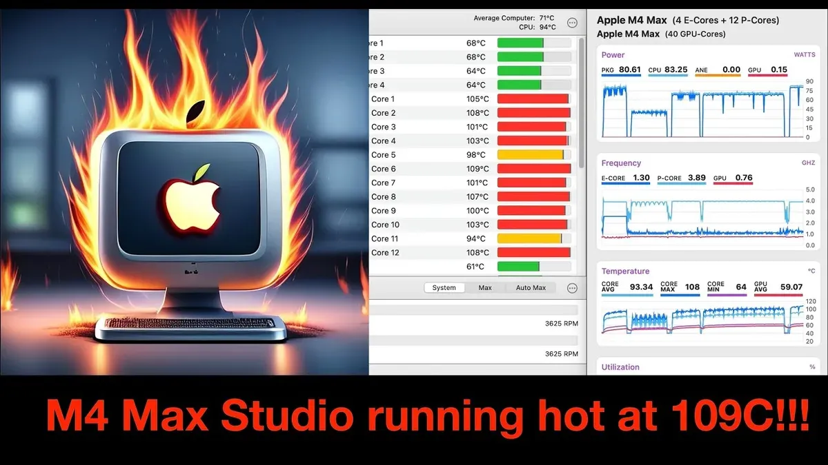 Mac Studio M4 Max overheating with cooling setup on desk