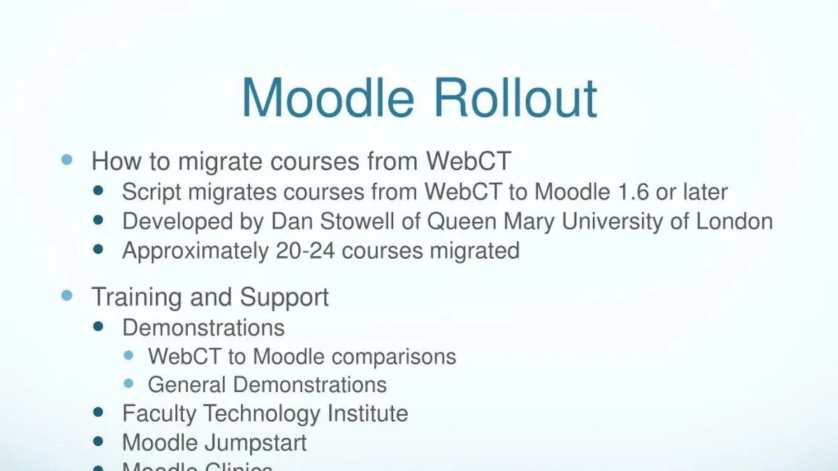 Teacher guiding students on Moodle rollout plan for private schools in classroom