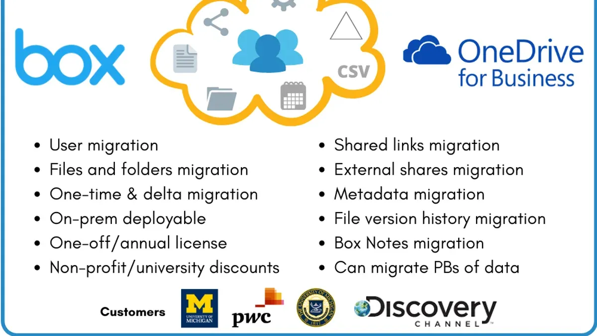 Moving from Dropbox to OneDrive checklist displayed on laptop screen during file migration