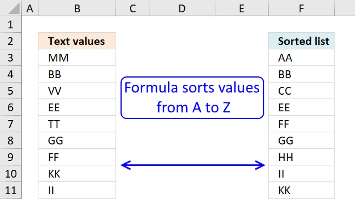 How to sort data alphabetically in Numbers on a laptop screen