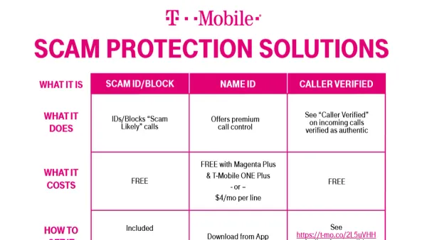 Person blocking spam calls on T-Mobile smartphone using call blocking features