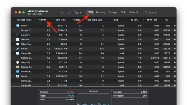 Screen showing how to check CPU temperature and usage in Activity Monitor on a Mac