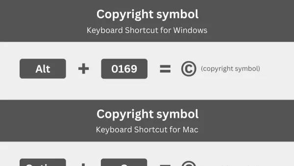 Mac keyboard shortcut to type copyright symbol displayed on screen