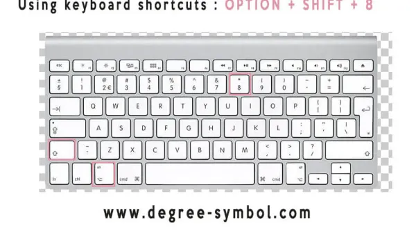 Mac keyboard showing how to type degree symbol using keyboard shortcut