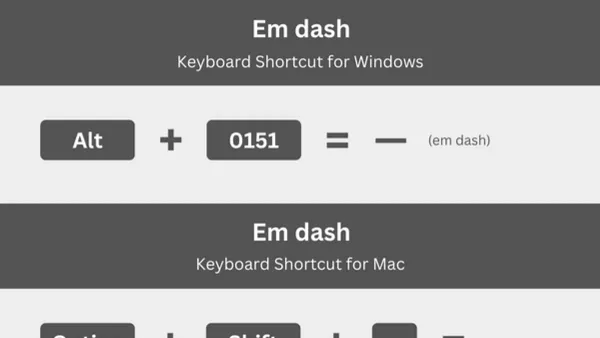 Mac keyboard shortcut to type an em dash shown on screen while typing
