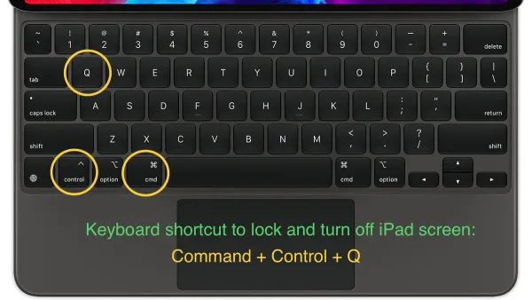 Person pressing Mac keyboard shortcut to lock the screen