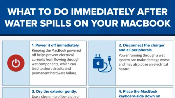 Mac Studio M4 Max water spill what to do with person drying device