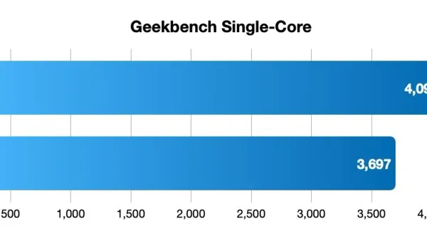 MacBook Air 15 inch M5 Geekbench score displayed on laptop screen